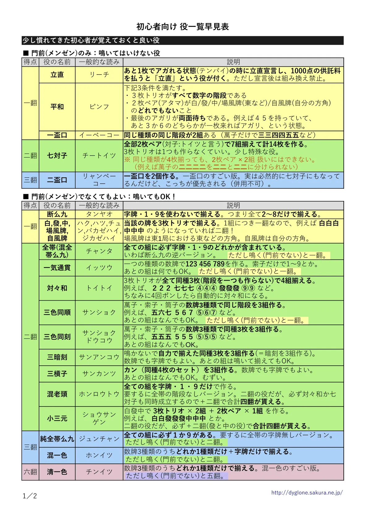 麻雀 魅力とは