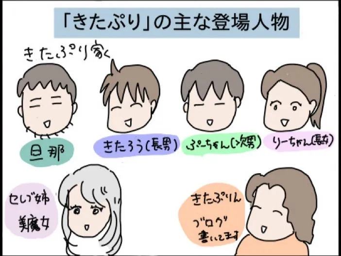 スマートウォッチ 最初の一歩
