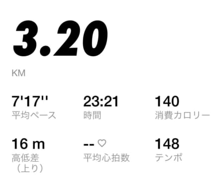 ランニング 最初の一歩