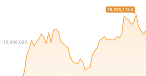 コイン収集 必要なものリスト