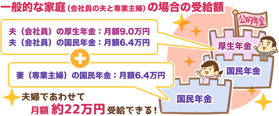 サイクリングを始めよう！必要な道具とおすすめ商品の選び方ガイド