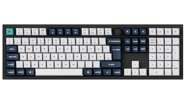 キーボードカスタマイズ 最初の一歩