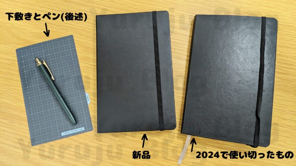 ブログライフログ初心者向け完全攻略｜必要な道具と始め方を詳しく解説