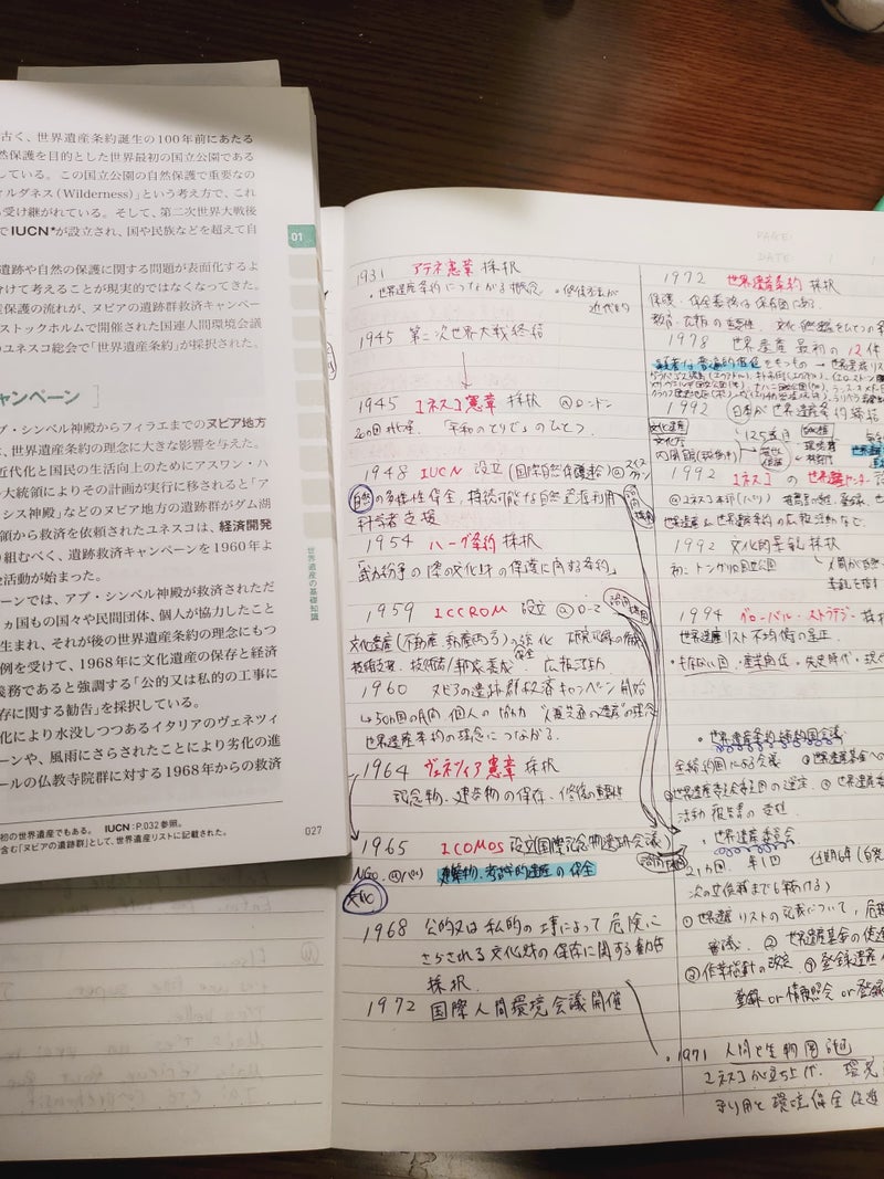 世界遺産 魅力とは